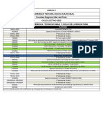 Calendario2023 Actividades Academicas Tecnicaturas PDF