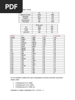 Actividade de Matemática
