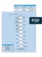 1-Diagrama de Operación Del Proceso