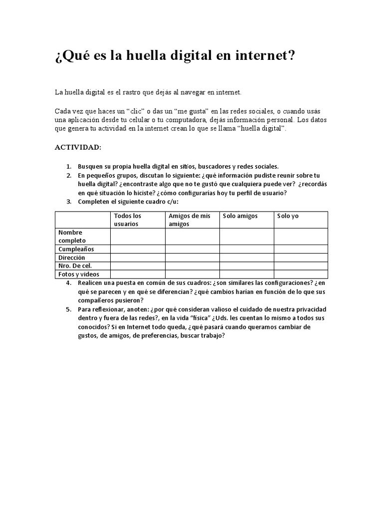QUE ES UNA HUELLA DIGITAL EN INTERNET visual data 2
