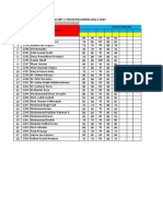 NILAI Rapot Kls 6 SMT 2 BTHA