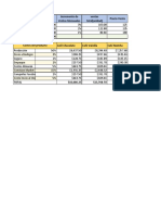 Ejercicio Basico XLS en Linea