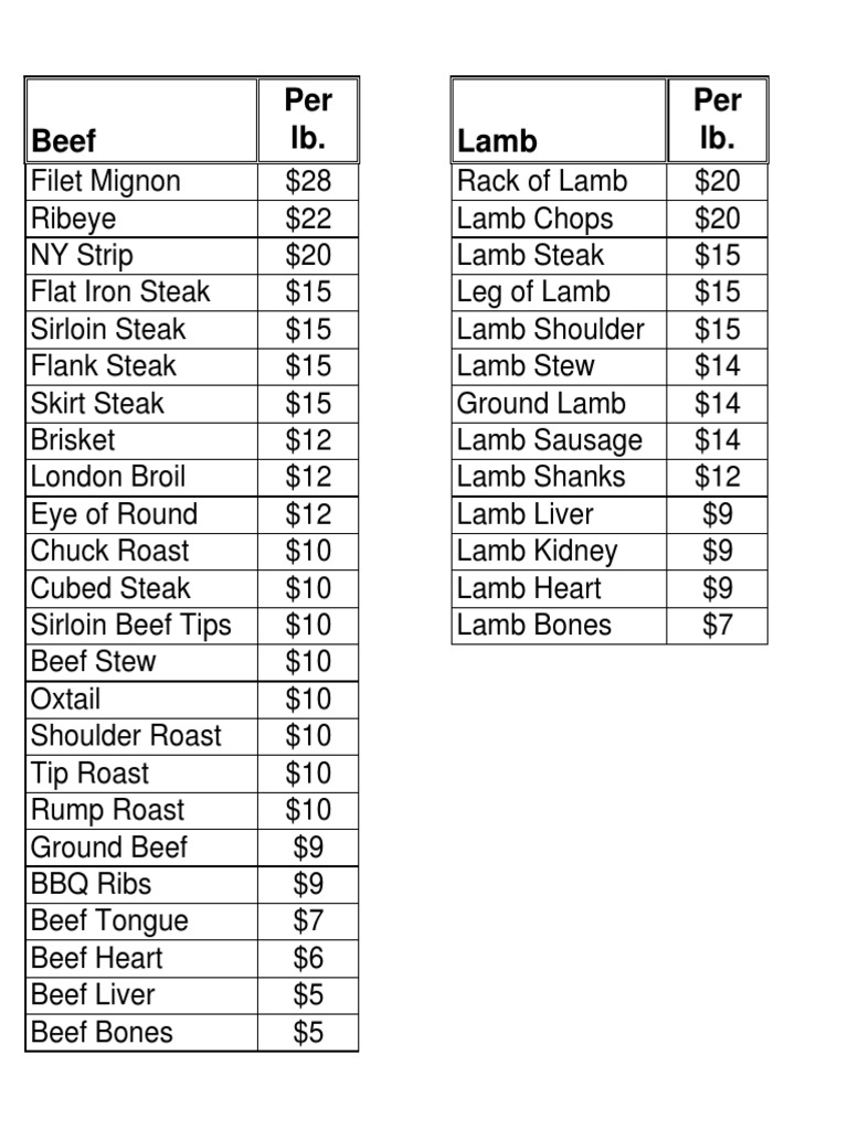 price-list-pdf