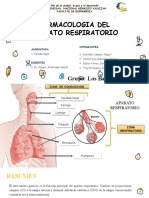 Faramacología Del Aparato Respiratorio