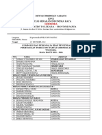 Bappilu Gerindra-Tolikara