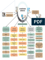 Organization Structure Chart Infographic Graph