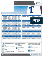 Paint Maintenance Chart Torm Malaysia Sigma Catlogue