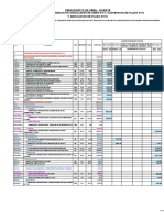 Presupuesto de Obra - Actualizado Abril 2023