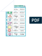 Formulas Perimetros y Areas