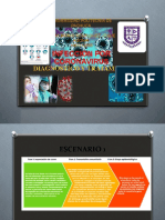 Covid-19 DX y Tratamiento