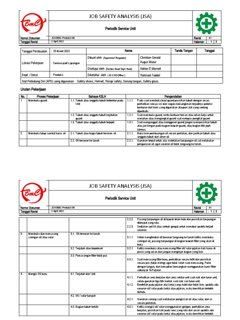 Analisis Keselamatan Kerja JSA Unit | PDF