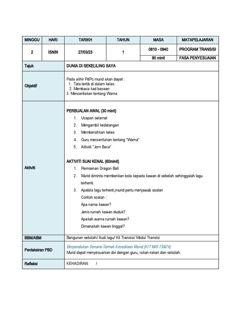 RPH M2 Isnin | PDF