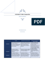 Actividad 8: Tabla Comparativa Derecho Mercantil