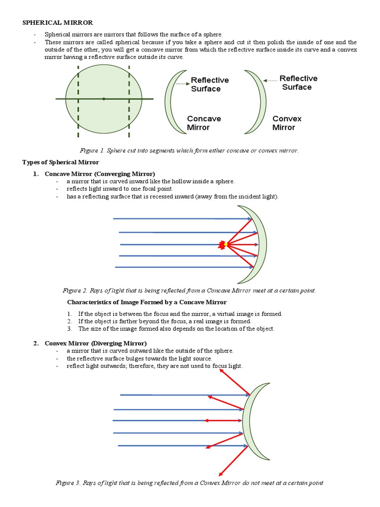 Spherical Mirror and Lenses PDF Mirror
