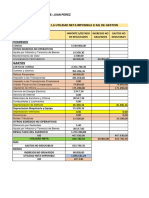 Determinacion Utilidad Neta Imponible