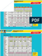 Jadual Tren 32 ETS 15jan2022 Update