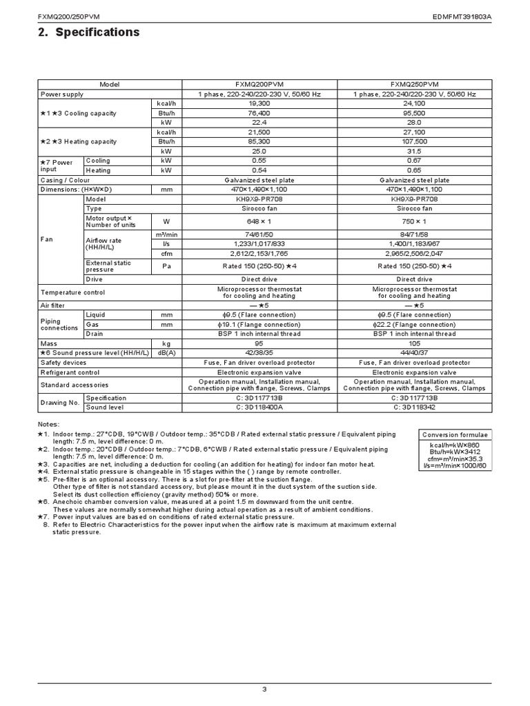 EDMFMT391803A - Indoor Unit FXMQ-PVM | PDF | Engineering Thermodynamics ...