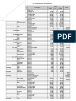 Tanggal Pangkalan/Toko Keterangan Debit Kredit Harga QTY Jumlah