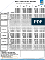 Pricelist Mitsubishi Juni 2023