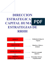 Vii Unidad Direccion Estrategica GP