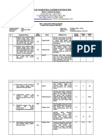 Kisi-Kisi Ujian Sekolah