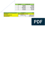 Inventory Accuracy and NonMoving Dispossal