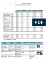 Indicaciones A Realizar Avance de Proyecto Plan de Mejora