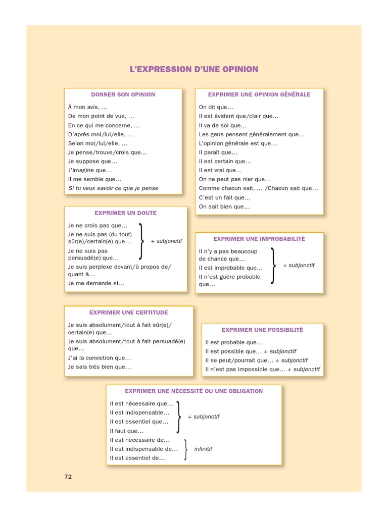 Exprimer et donner son opinion | PDF