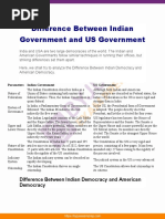 Difference Between Indian Government and Us Government 78
