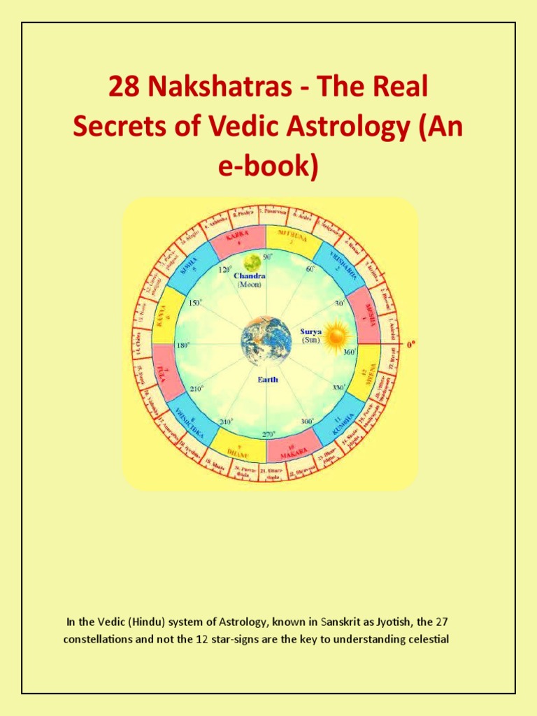 Secrets of the 28 Nakshatras in Vedic Astrology | PDF | Hindu Astrology ...
