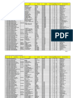 Daftar Nama Madrasah Tsanawiyah Swasta (MTSS) Tahun 2006-2007