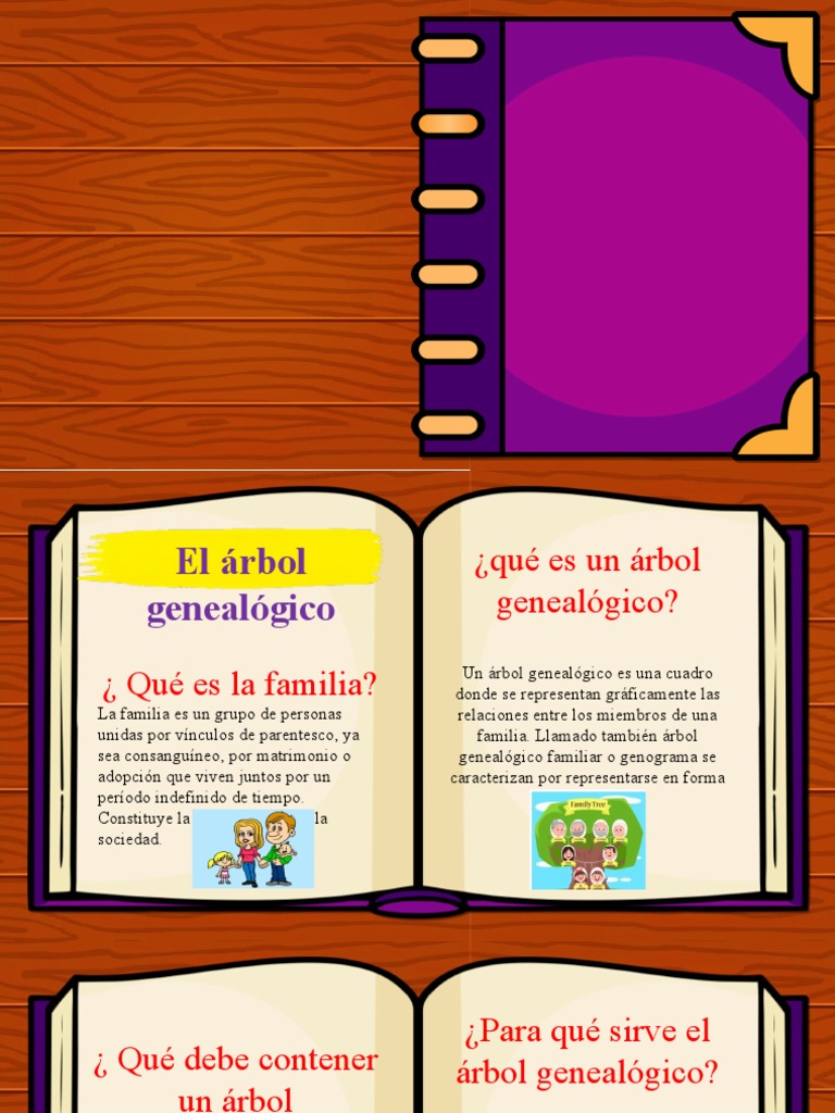 Arbol Genealogico | PDF