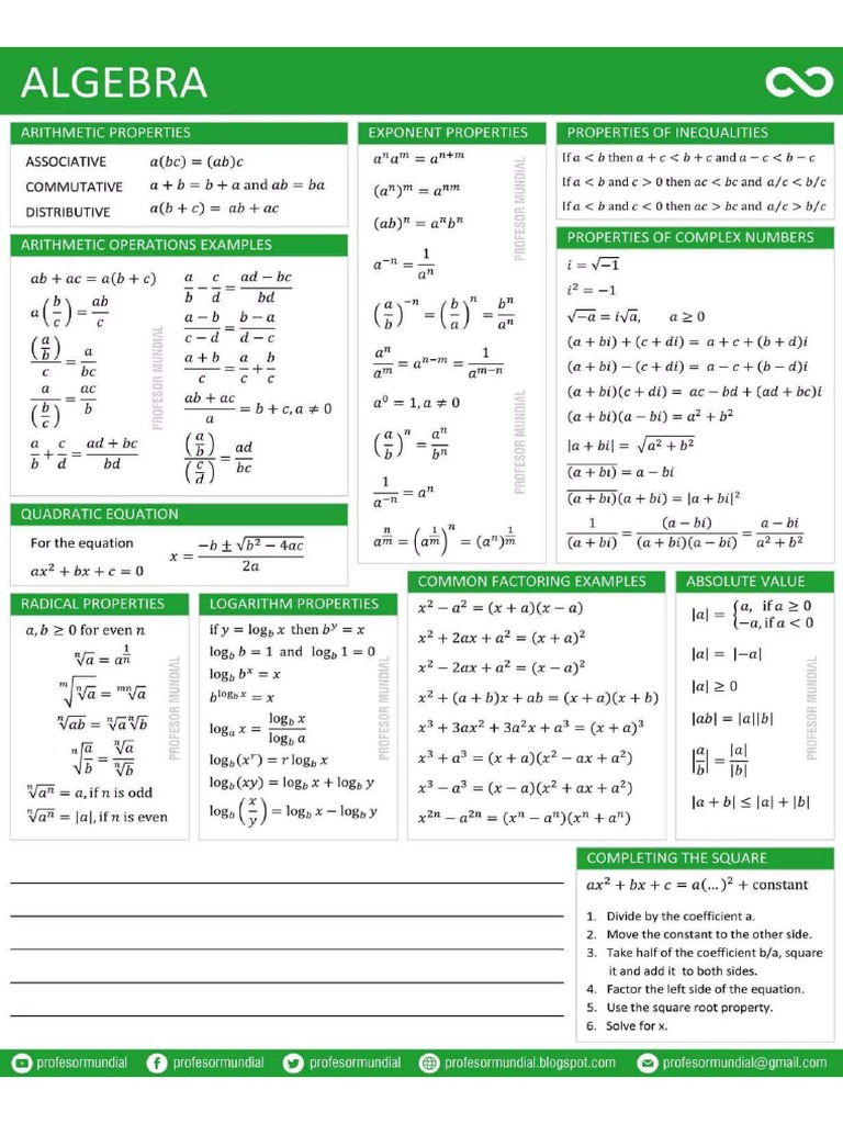 FORMULAS | PDF