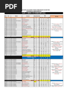 Senin - Presentasi PKM 2022-1