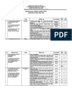 Kisi-Kisi Sat Viii K13 Matematika 2022-2023