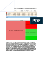 Tarea Semana 02