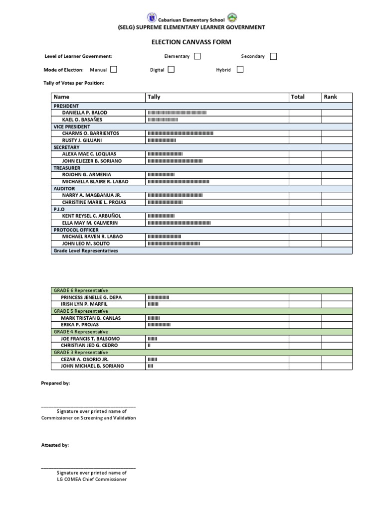 Election Canvass Form PDF Government Federal Government Of The United States
