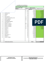 Lampiran Material: (Termasuk PPN 10%) (Termasuk PPN 10%)