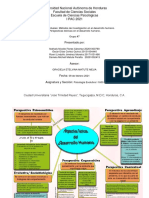 Grupo 7, Mapas Conceptuales