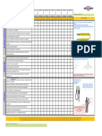 Implementos Auxiliares de Izaje