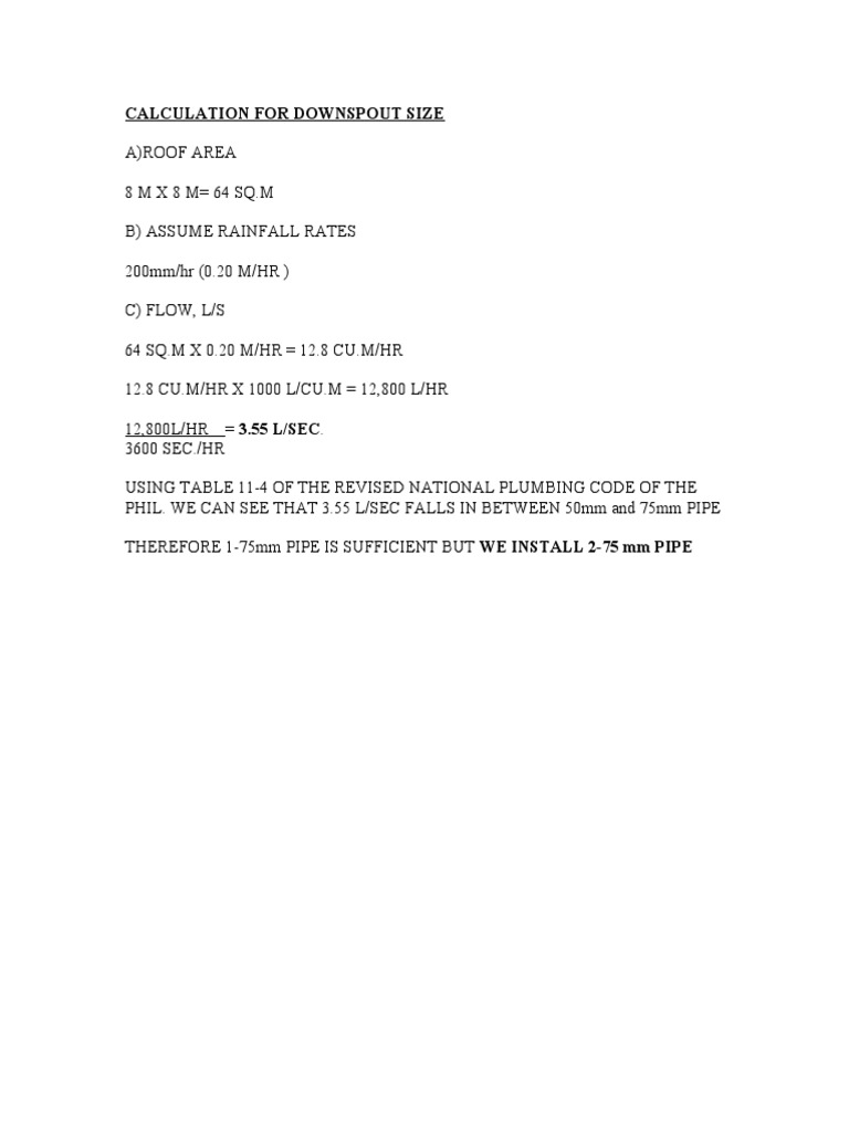 Downspout Calculation PDF