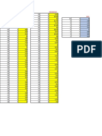 Excel Porcentajes