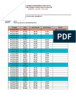 1 Jun 2022-30 Jun 2022 - ANGGIAT SAKKOT MANGAPUL HASIBUAN