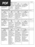 Rubrics For Research Paper