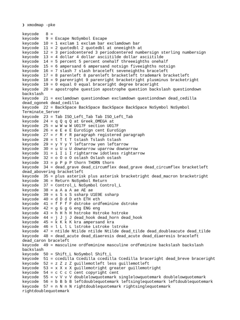 Keycodes | PDF | Encodings | Typographical Symbols