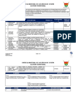 Procedimiento Entrega Material de Las Areas de Cesion - Decreto 1077 de 2015