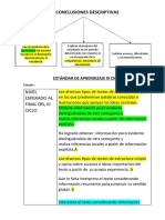 Conclusiones Descriptivas