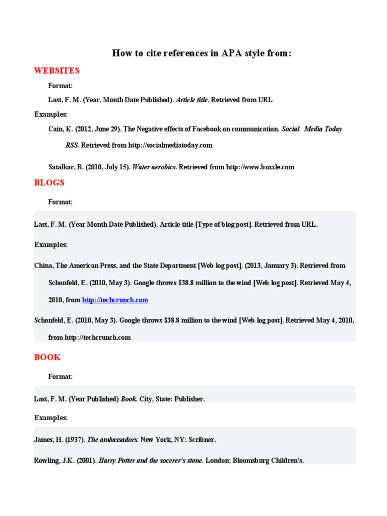 Apa Referencing As Cited In: Apa Citation Generator – BJSMHF