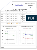 OO4 Comparison Report 21062023