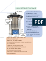 Alur Penggunaan Steriliastor Autoclave